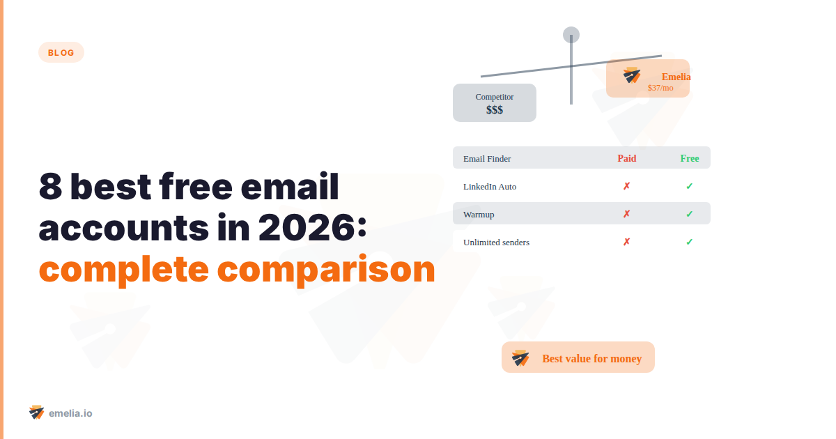 8 best free email accounts in 2026: complete comparison