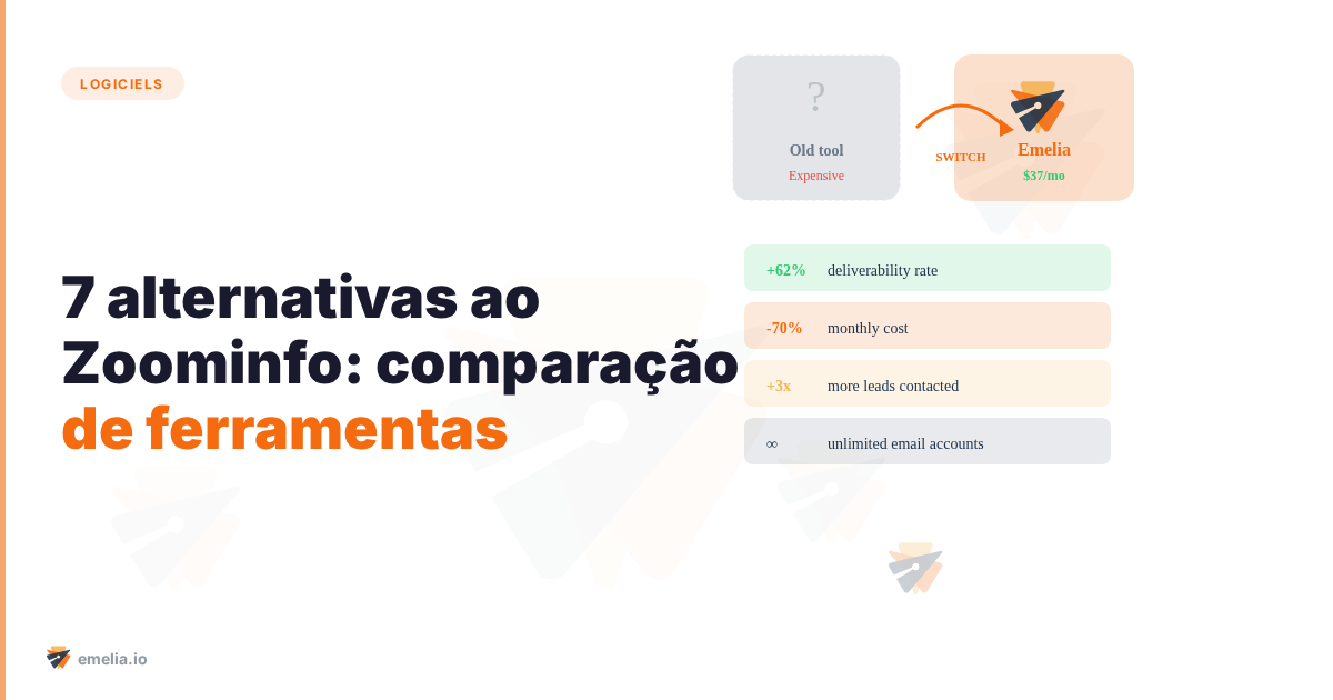 7 alternativas ao Zoominfo: comparação de ferramentas