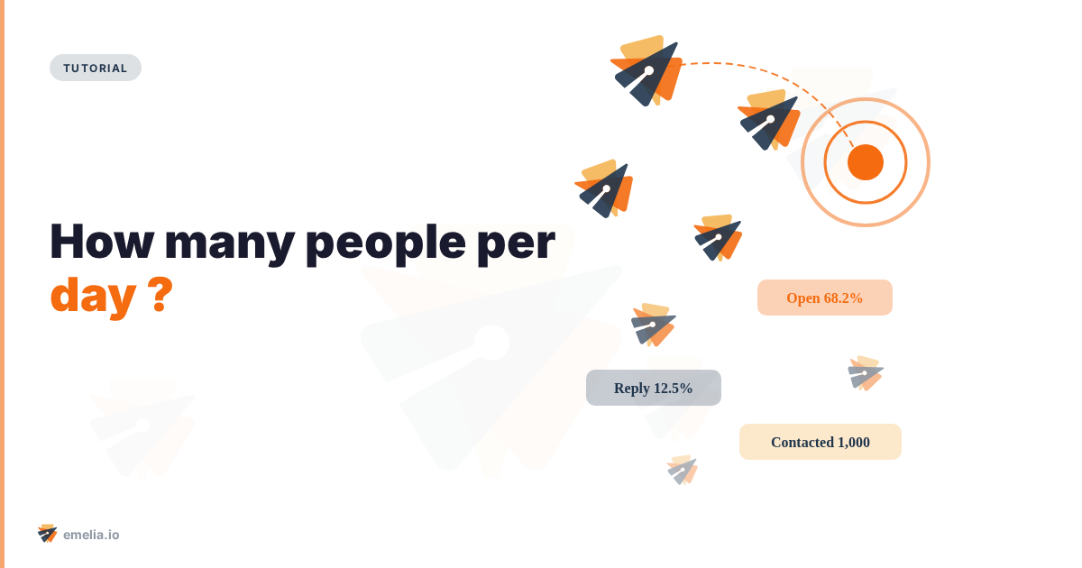 How many people per day ?