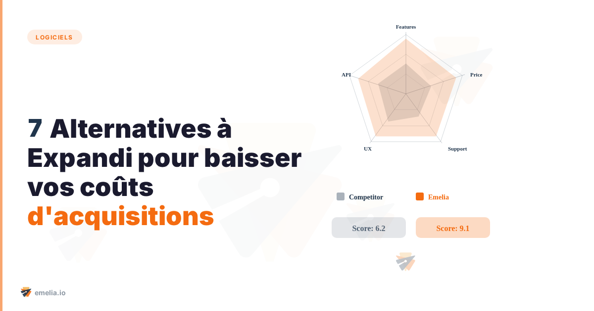 7 Alternatives à Expandi pour baisser vos coûts d'acquisitions