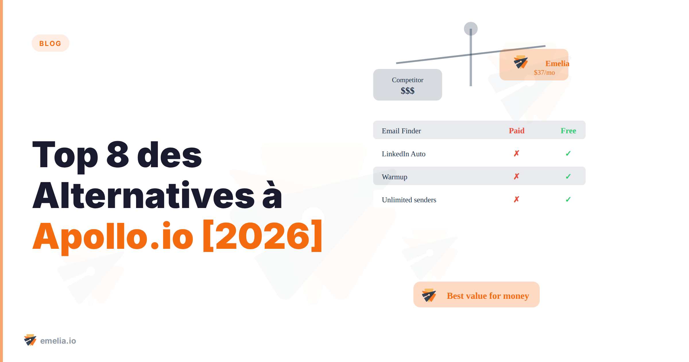 Top 7 des Alternatives à Apollo.io [2026]