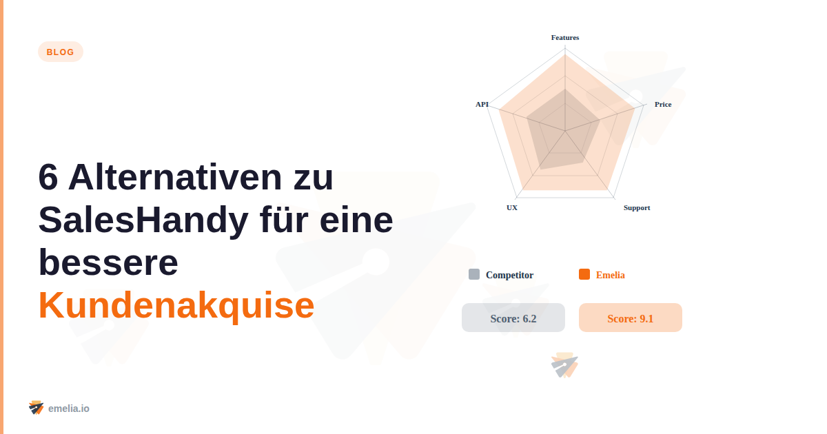 6 Alternativen zu SalesHandy für eine bessere Kundenakquise