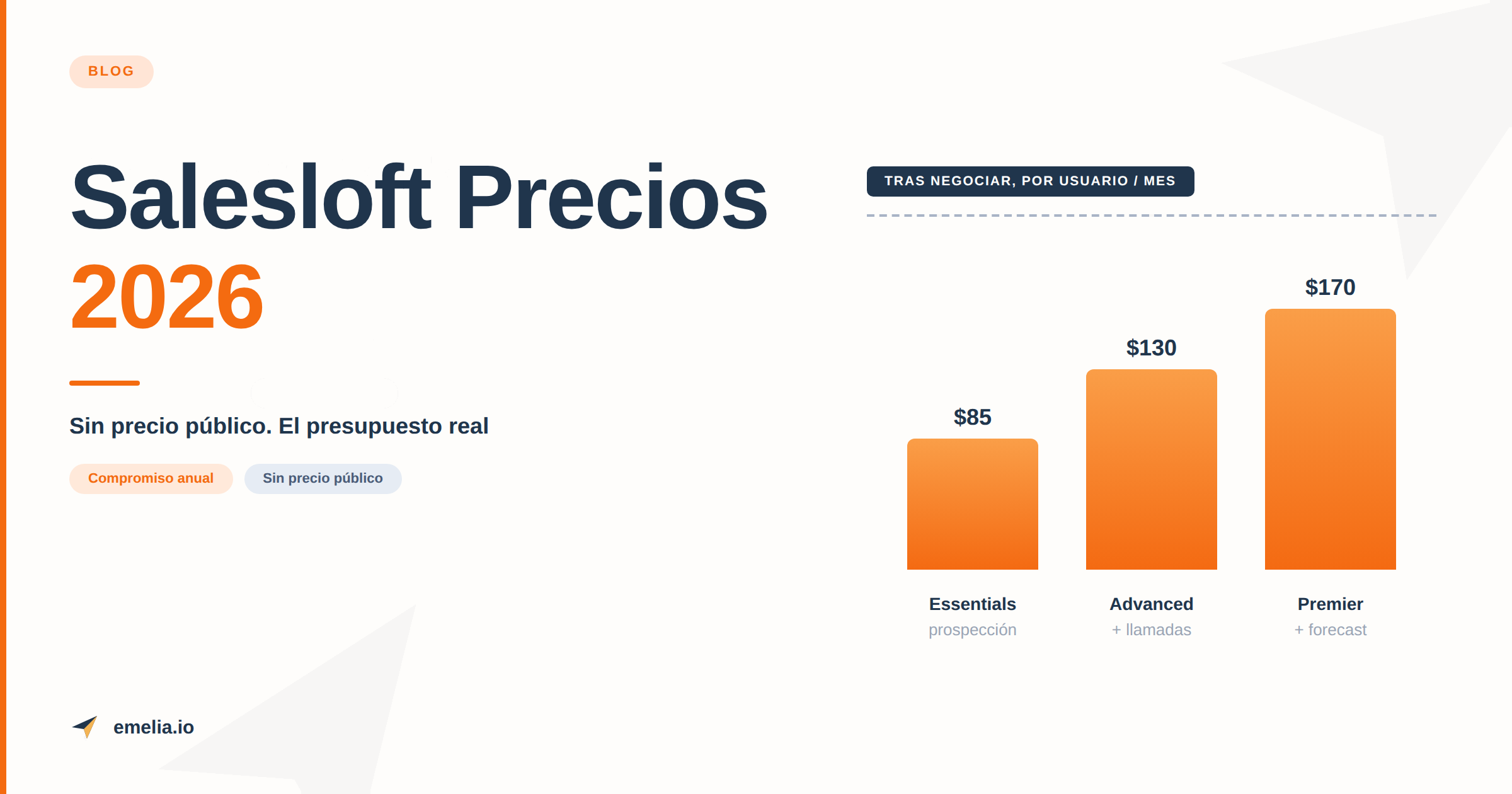 Salesloft Precios 2026: la tabla real y 6 alternativas