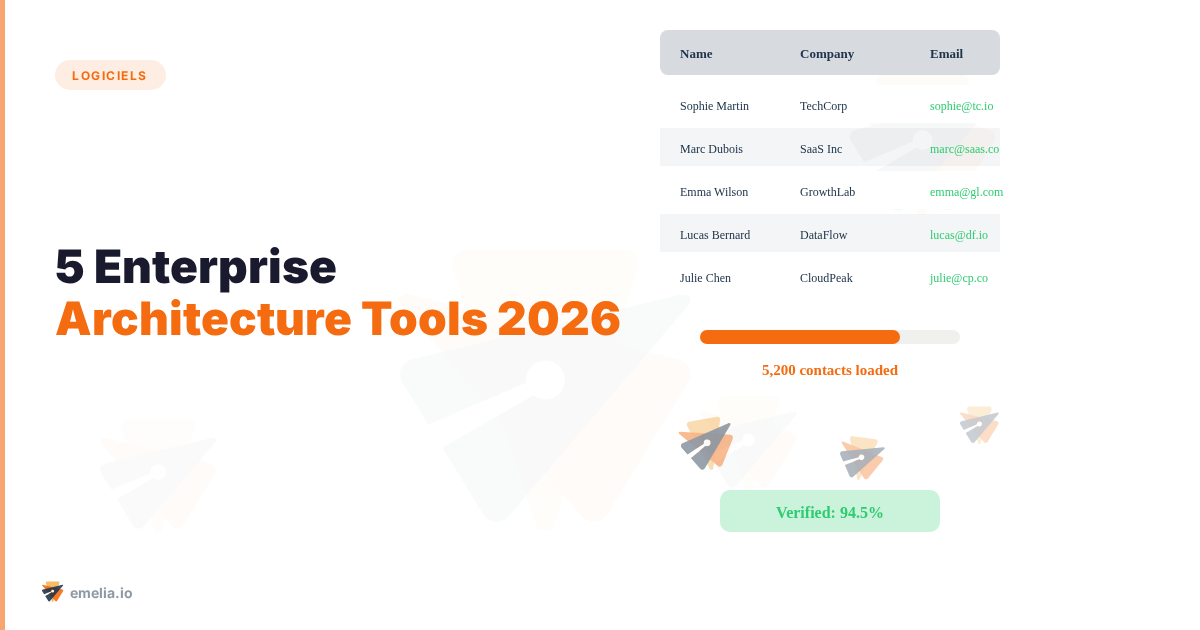 5 Enterprise Architecture Tools That Actually Transform Digital Chaos (2026 Edition)