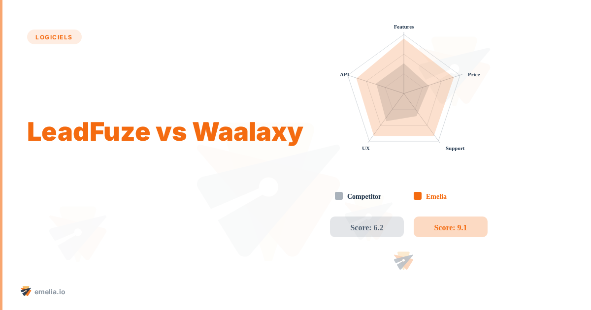 LeadFuze vs Waalaxy: análisis completo para tomar la mejor decisión