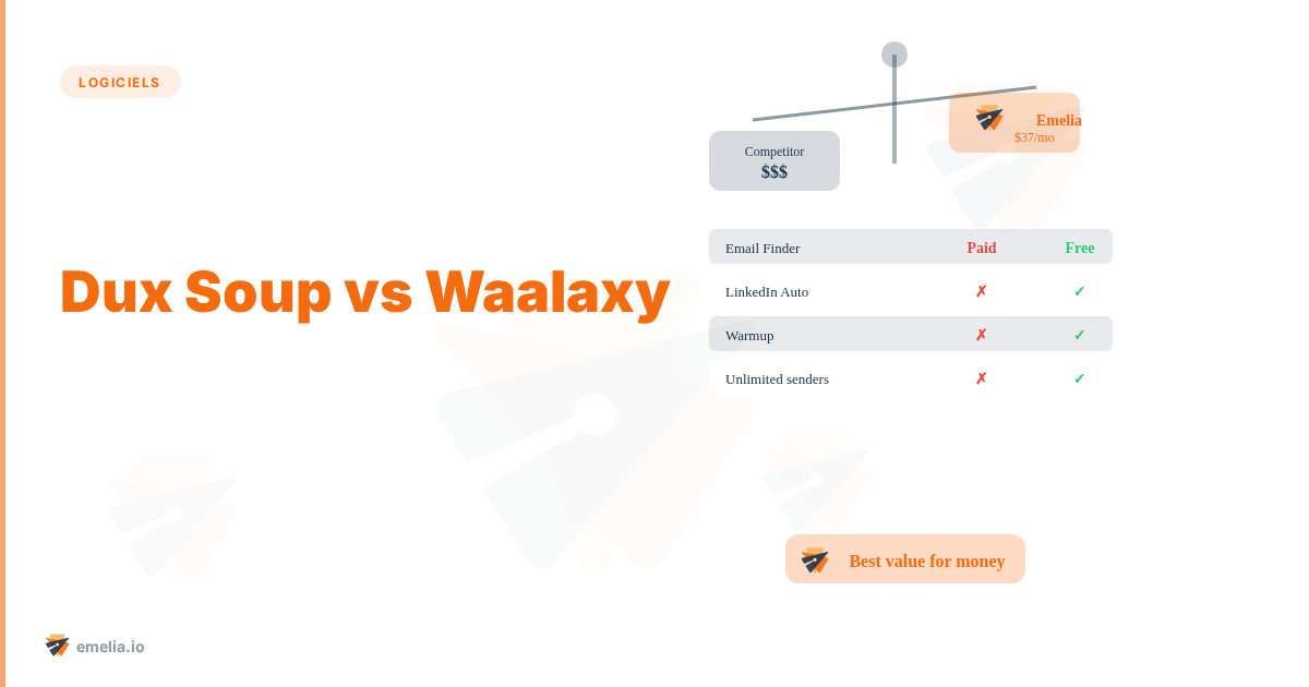 Dux Soup vs Waalaxy: Qual ferramenta de automação do LinkedIn escolher para sua prospecção?