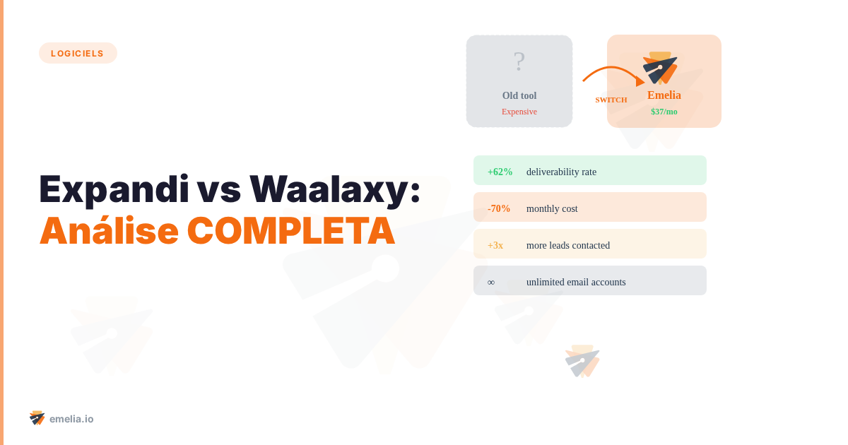 Expandi vs Waalaxy: Análise COMPLETA