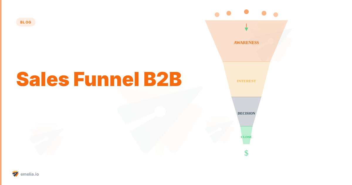 Sales Funnel B2B: Definition, Stufen und Outbound-Taktiken
