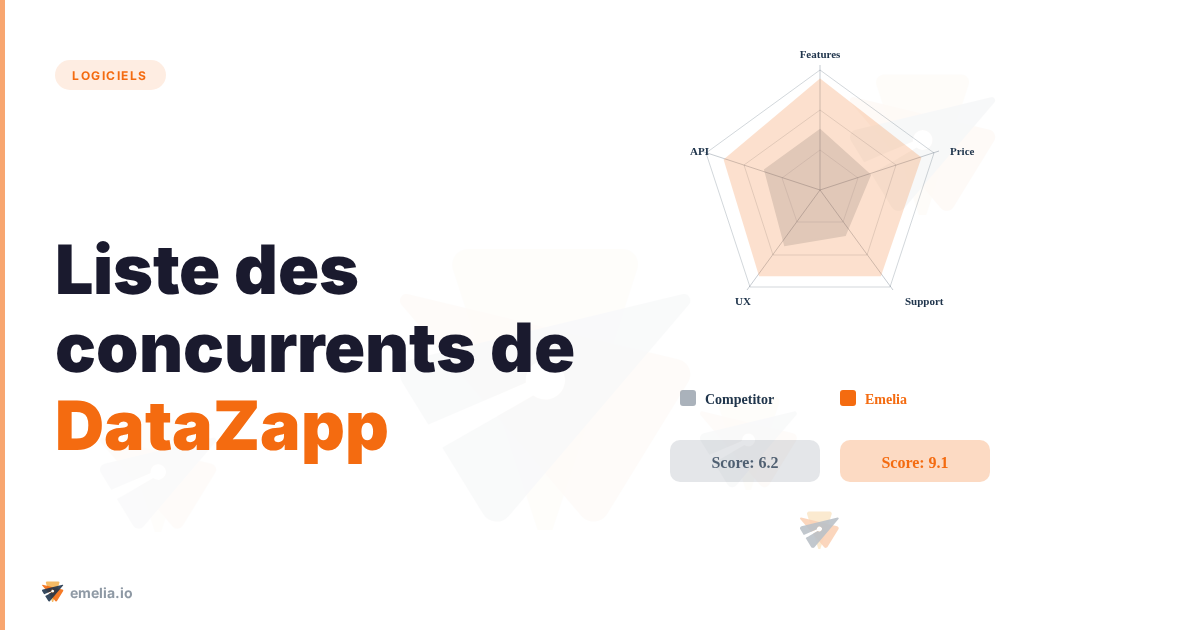 Liste des concurrents de DataZapp : Top Alternatives pour B2B Data and Outreach