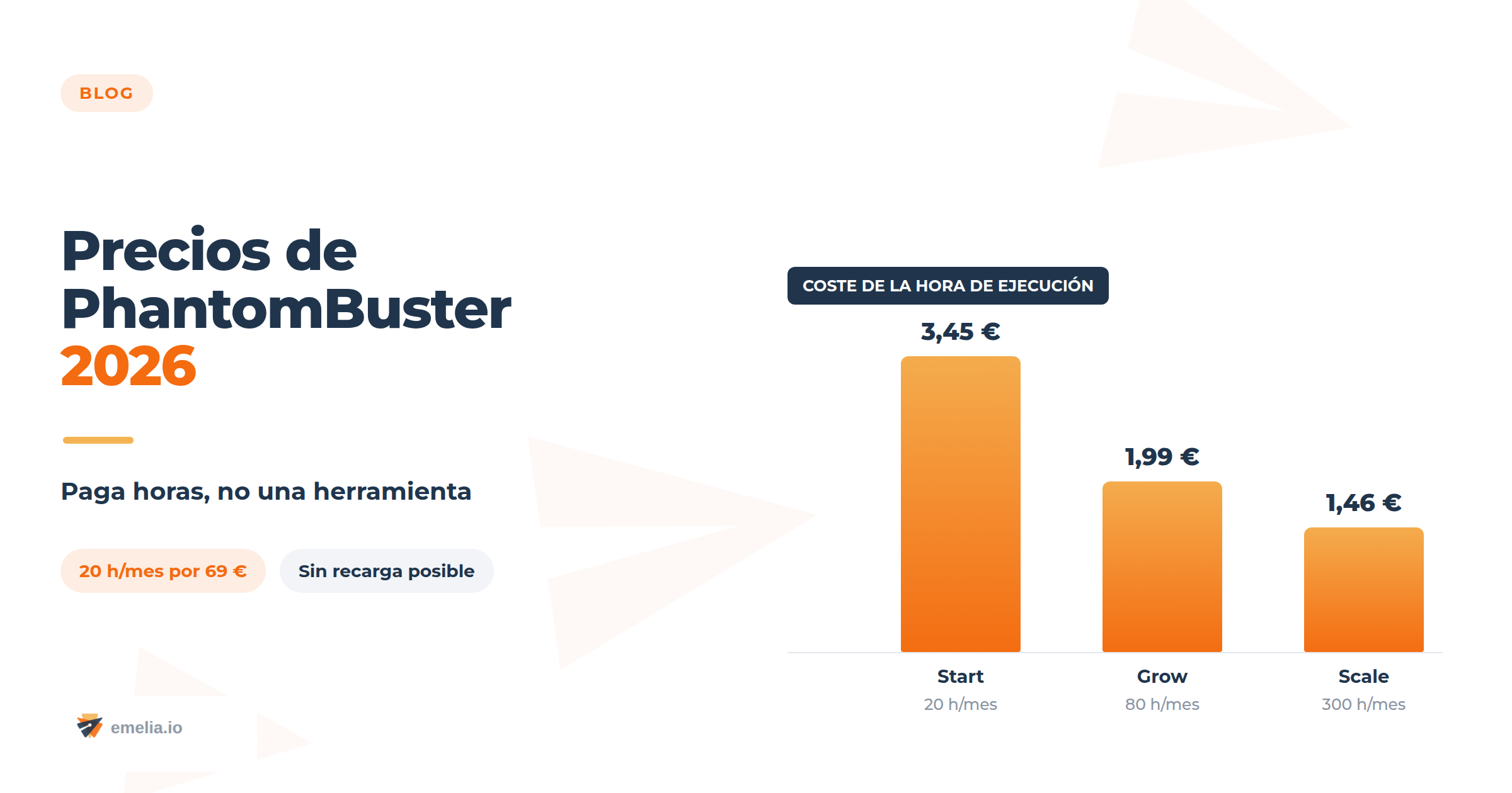 Precios de PhantomBuster en 2026: tarifas, coste por hora y alternativas