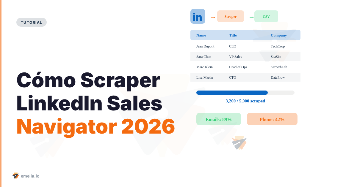 Cómo Scraper LinkedIn Sales Navigator (2026)