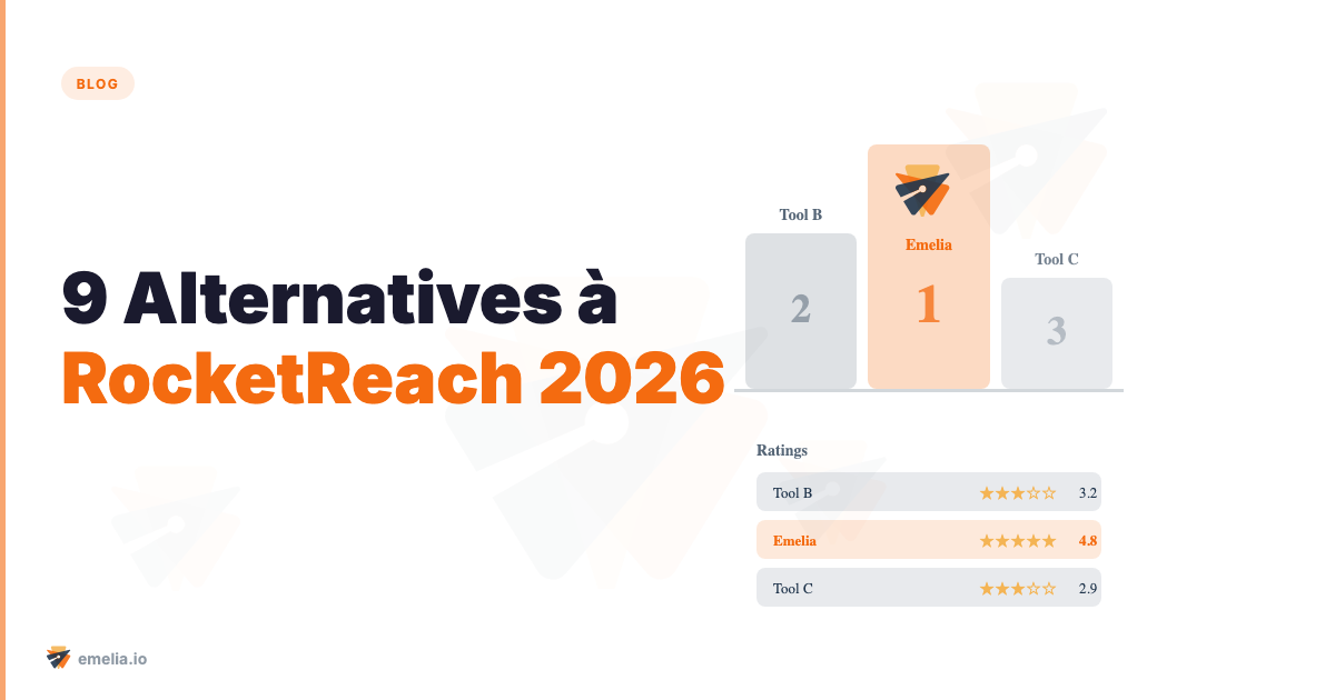 9 Alternatives à RocketReach (Guide Ultime 2026)