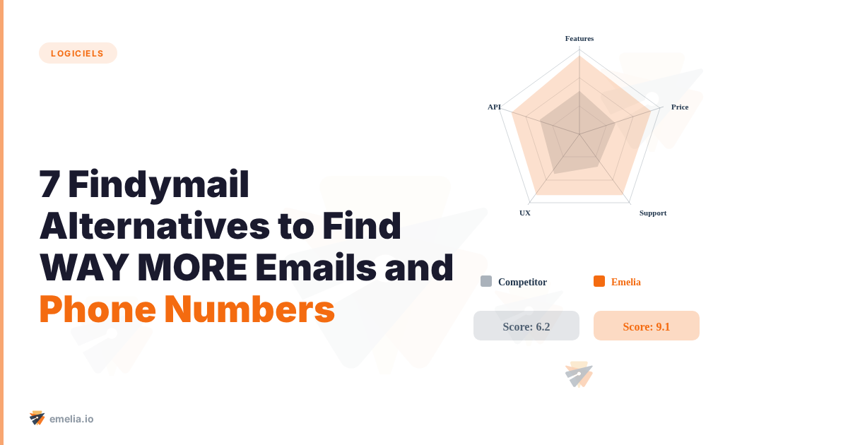 7 Findymail Alternatives to Find WAY MORE Emails and Phone Numbers