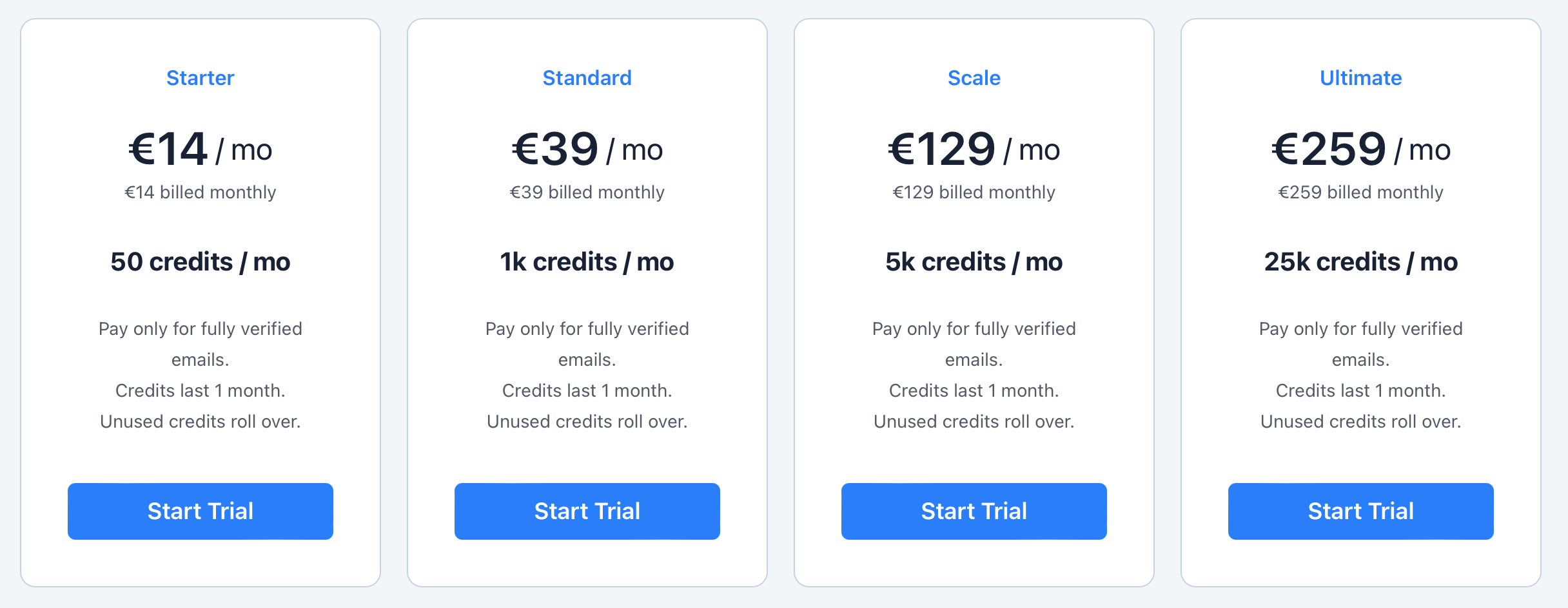 prix anymailfinder