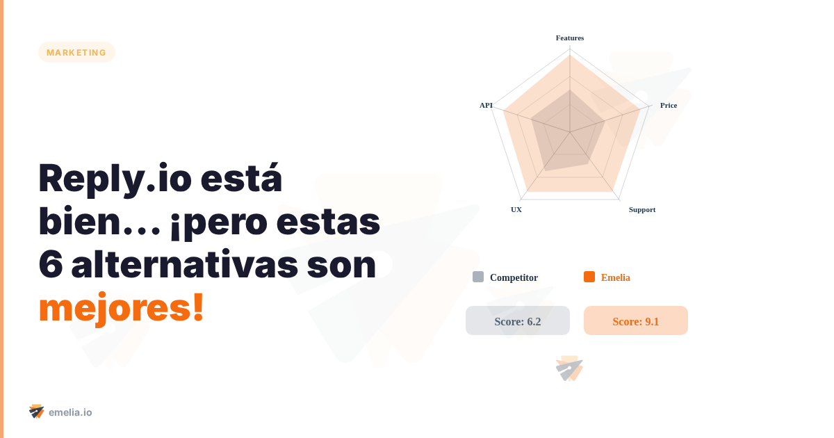 Reply.io está bien... ¡pero estas 6 alternativas son mejores!