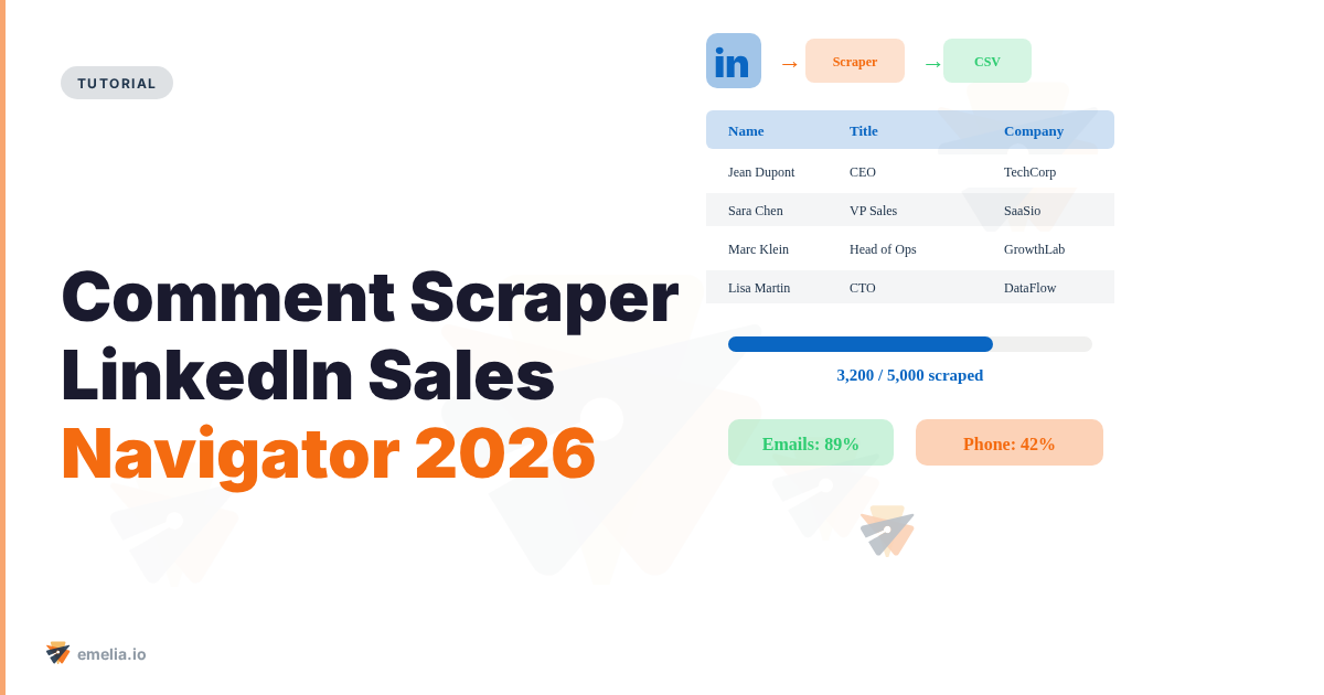 Comment Scraper LinkedIn Sales Navigator (2026)