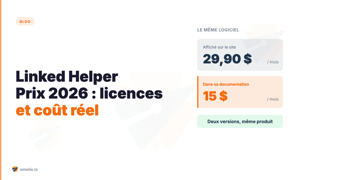 Linked Helper Prix 2026 : licences, plans et coût réel