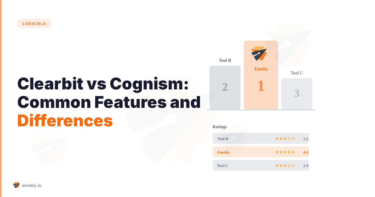 Clearbit vs Cognism: Common Features and Differences
