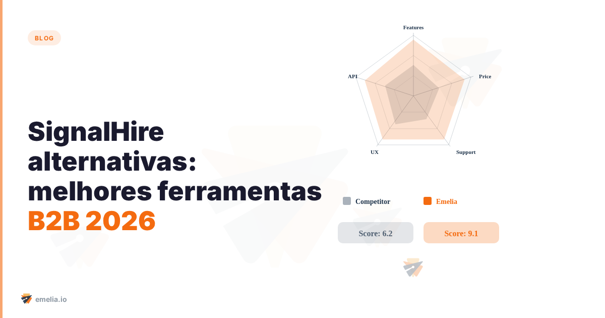 SignalHire alternativas: melhores ferramentas B2B 2026