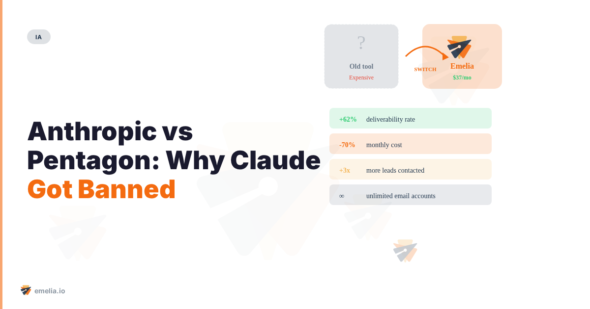 Anthropic vs Pentagon: Why Claude Got Banned