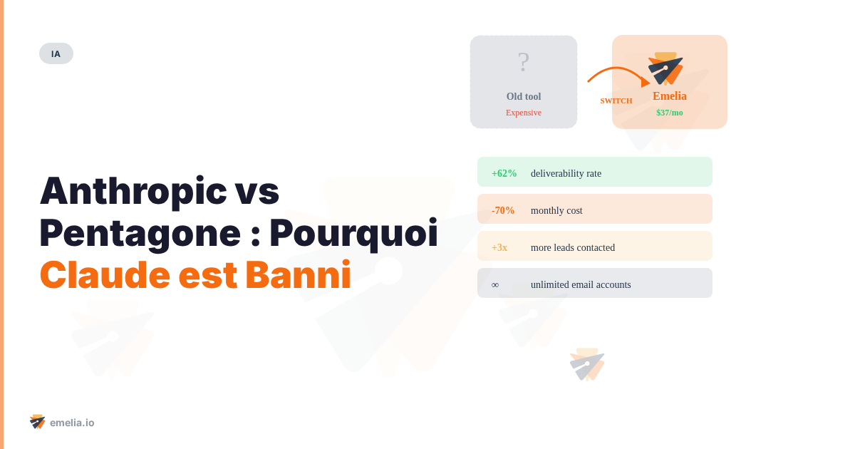Anthropic vs Pentagone : Pourquoi Claude est Banni