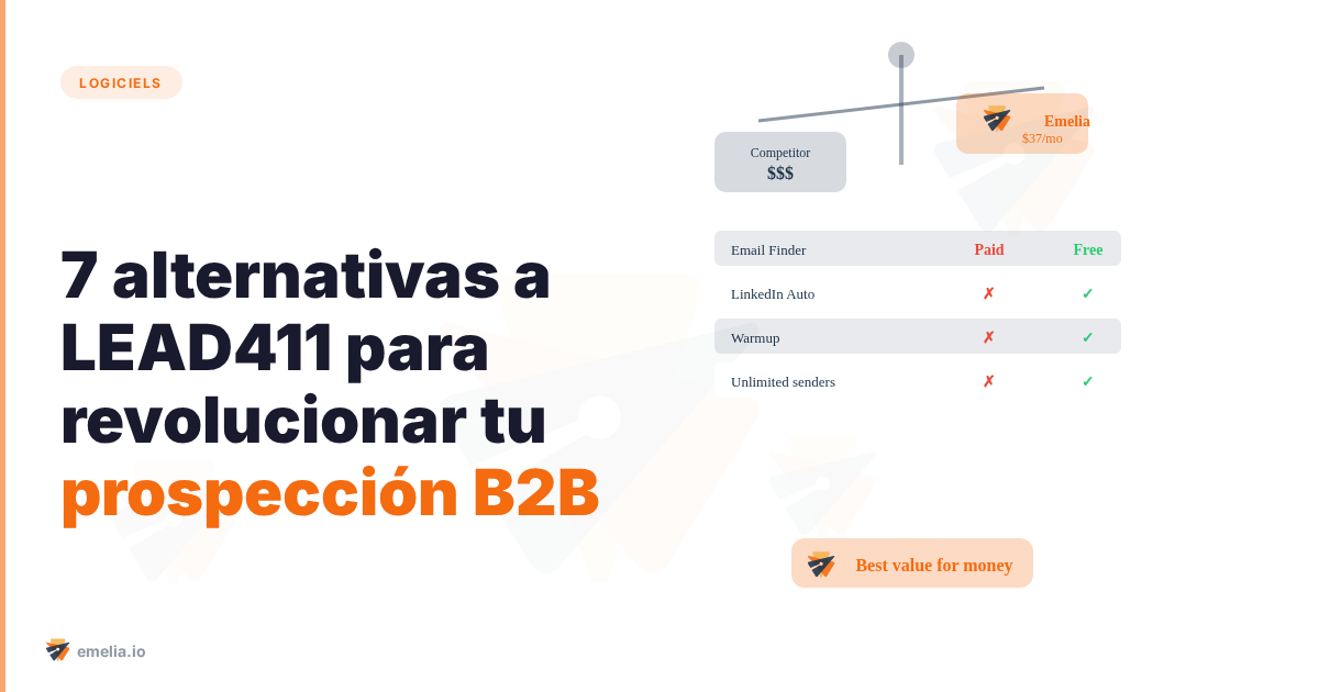 7 alternativas a LEAD411 para revolucionar tu prospección B2B