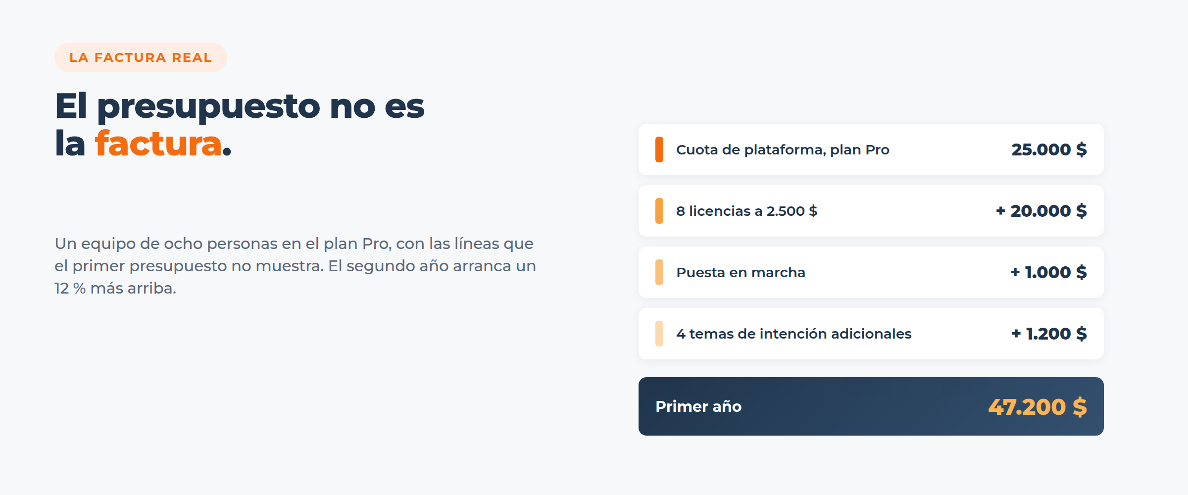 Cognism prix hero_b es-ES