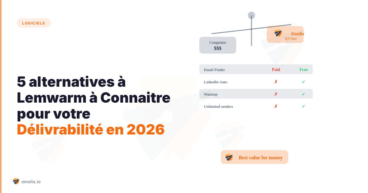 5 alternatives à Lemwarm à Connaitre pour votre Délivrabilité  en 2026