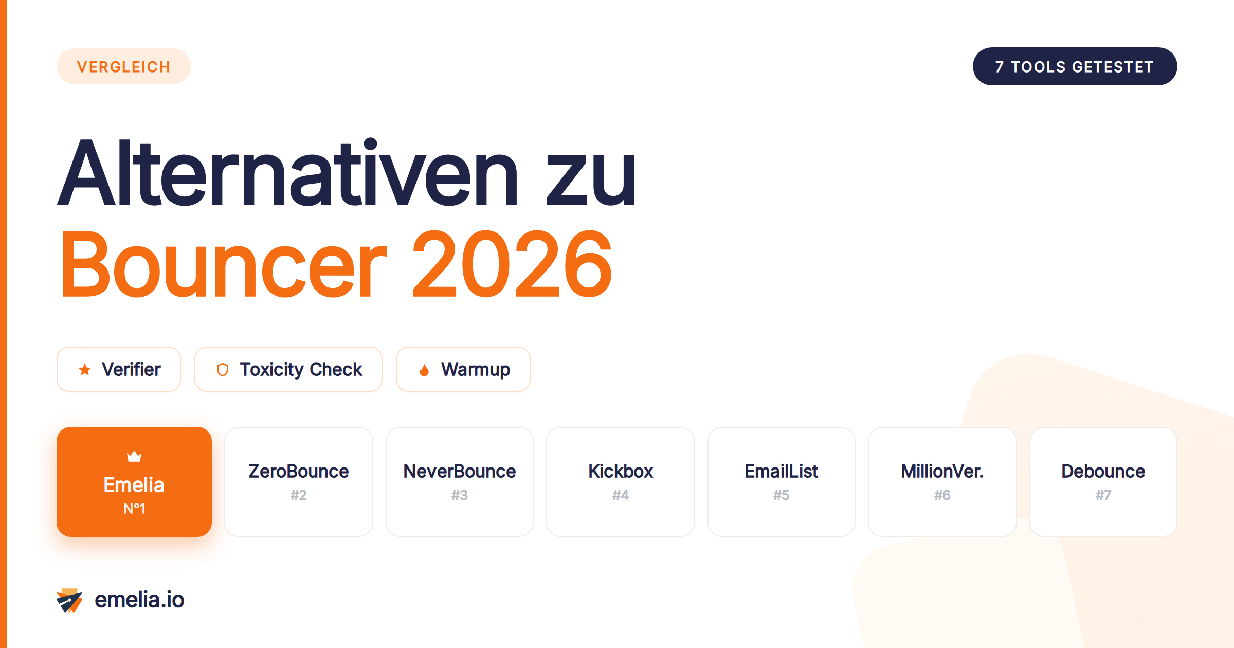 7 Bouncer-Alternativen 2026: Welchen Email Verifier wählen