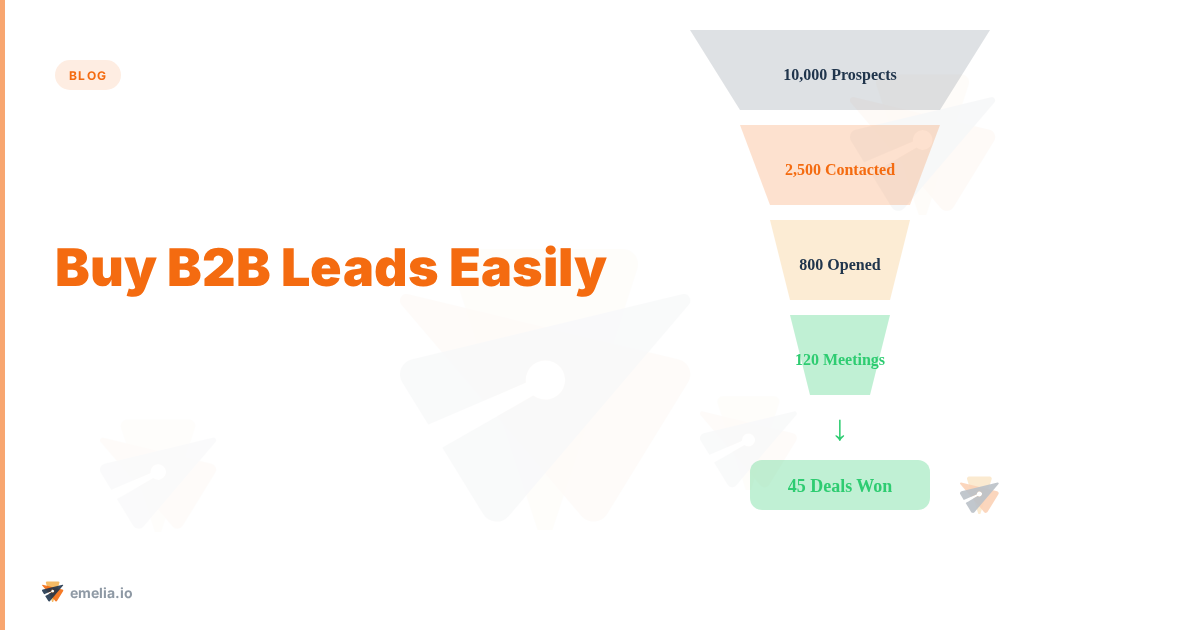 Buy B2B Leads Easily: Top Strategies for Business Growth