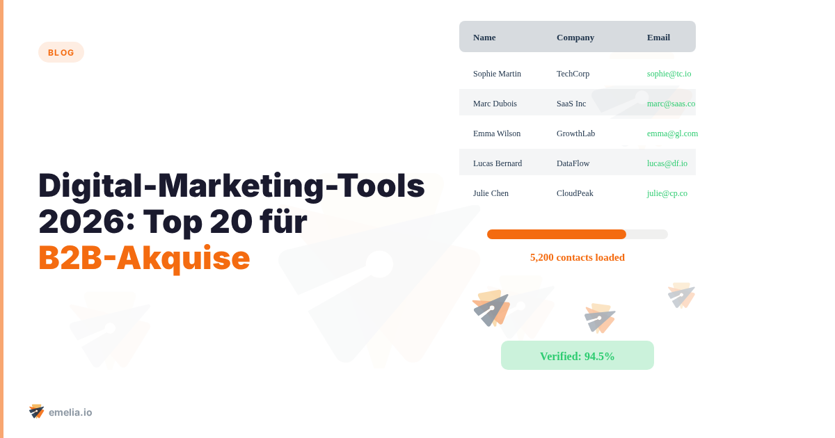 Digital-Marketing-Tools 2026: Top 20 für B2B-Akquise