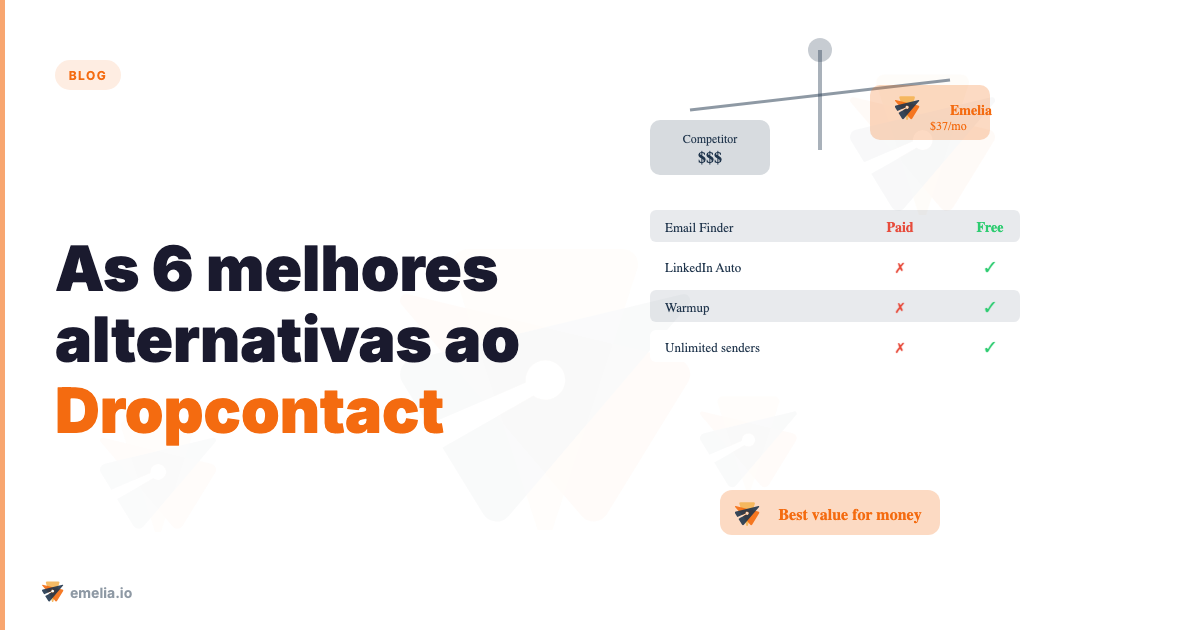 As 6 melhores alternativas ao Dropcontact para uma melhor…