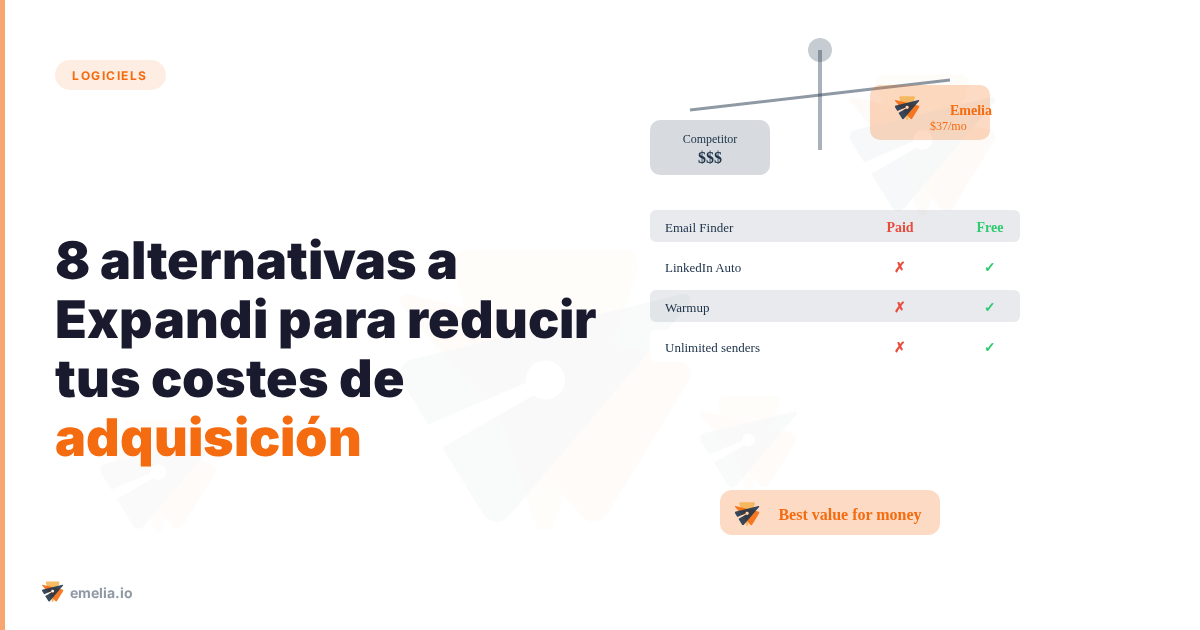 8 alternativas a Expandi para reducir tus costes de adquisición