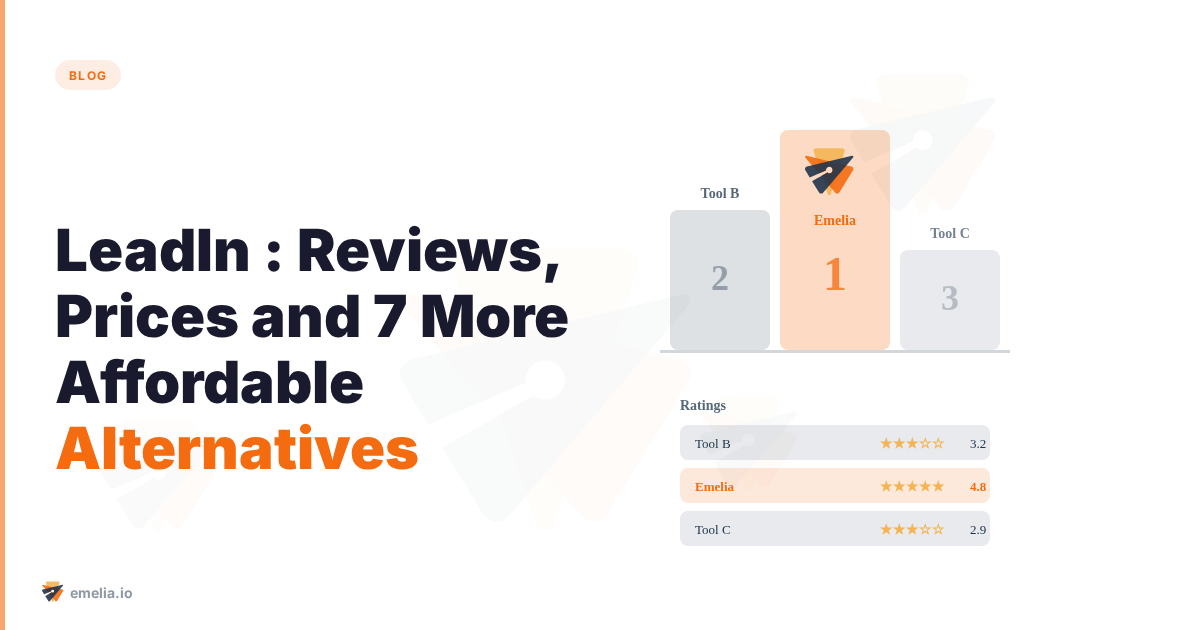 LeadIn : Reviews, Prices and 7 More Affordable Alternatives