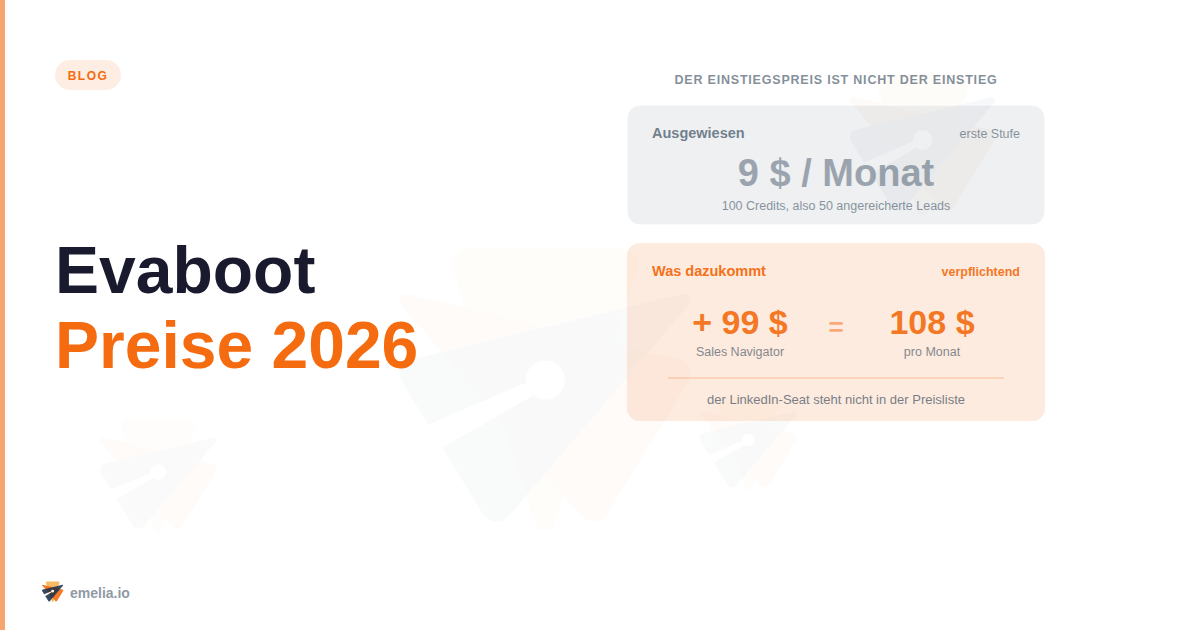 Evaboot Preise 2026: Credits, Pläne und echte Kosten