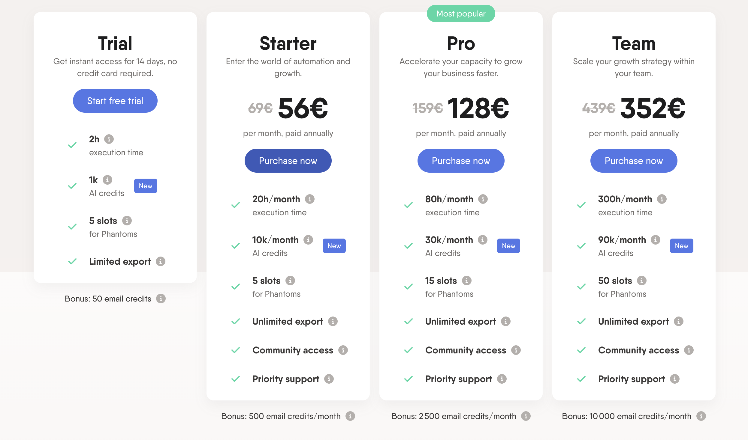 Screenshot Pricing Phantombuster