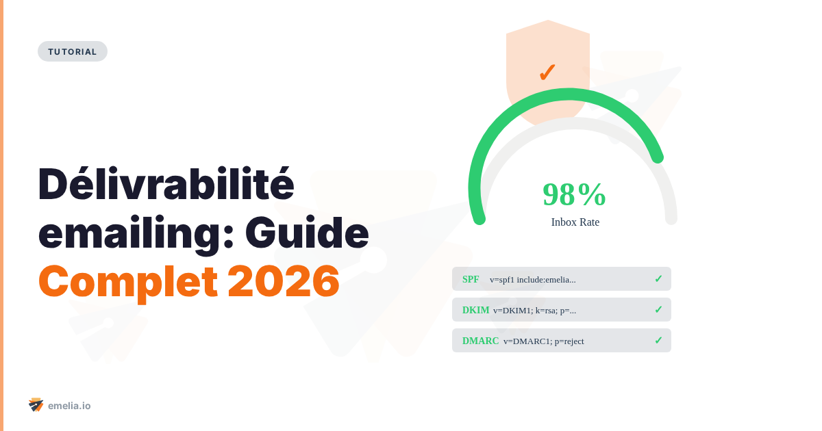 Délivrabilité emailing: Guide Complet 2026