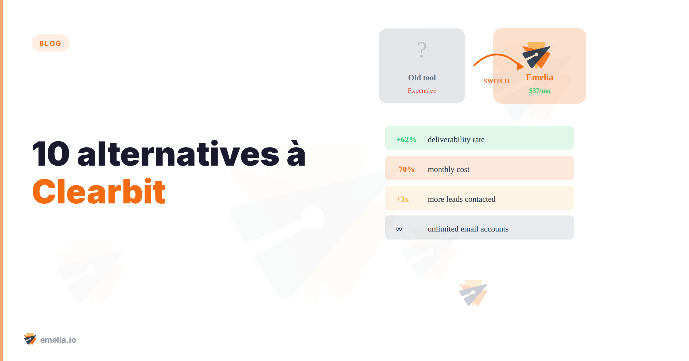 10 alternatives à Clearbit qui transformeront votre prospection B2B (dont une à ne pas manquer !)