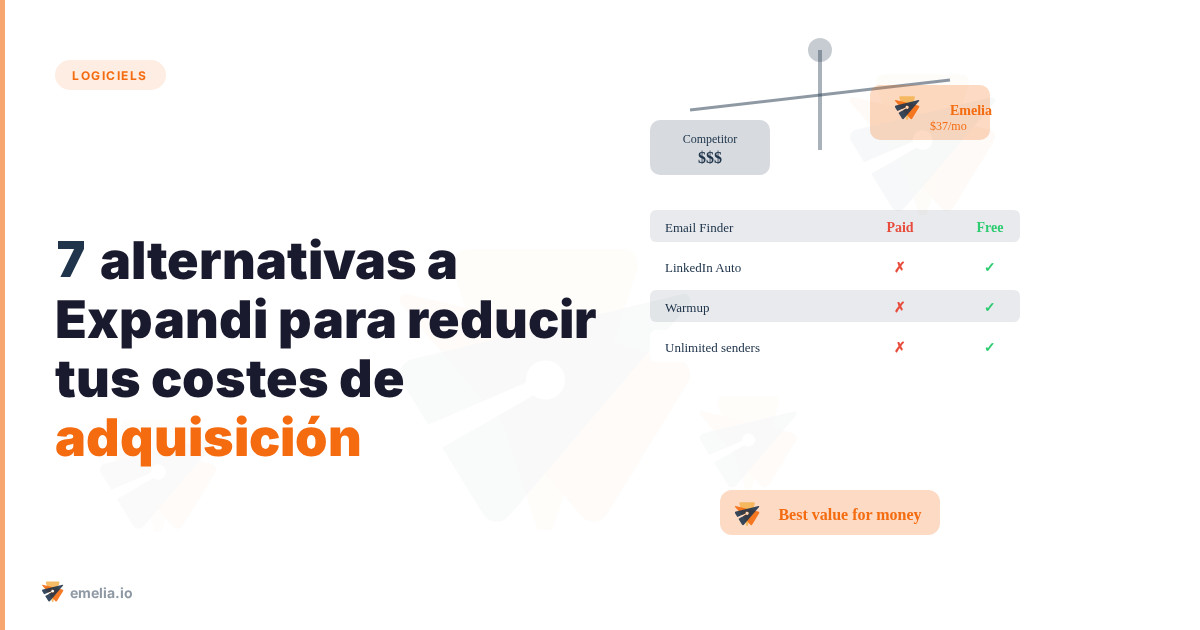 7 alternativas a Expandi para reducir tus costes de adquisición