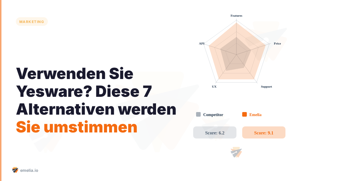 Verwenden Sie Yesware? Diese 7 Alternativen werden Sie umstimmen.