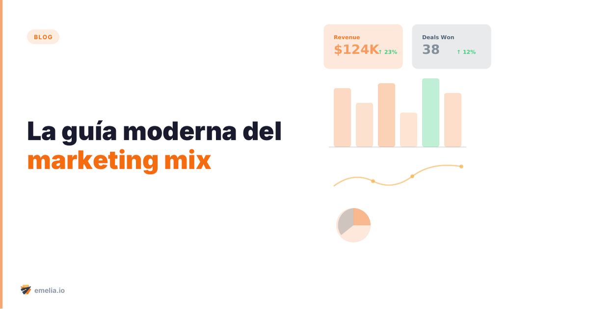 La guía moderna del marketing mix: todo sobre las 4P y las 7P