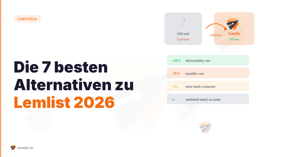 Die 7 besten Alternativen zu Lemlist: Der ultimative Leitfaden 2026