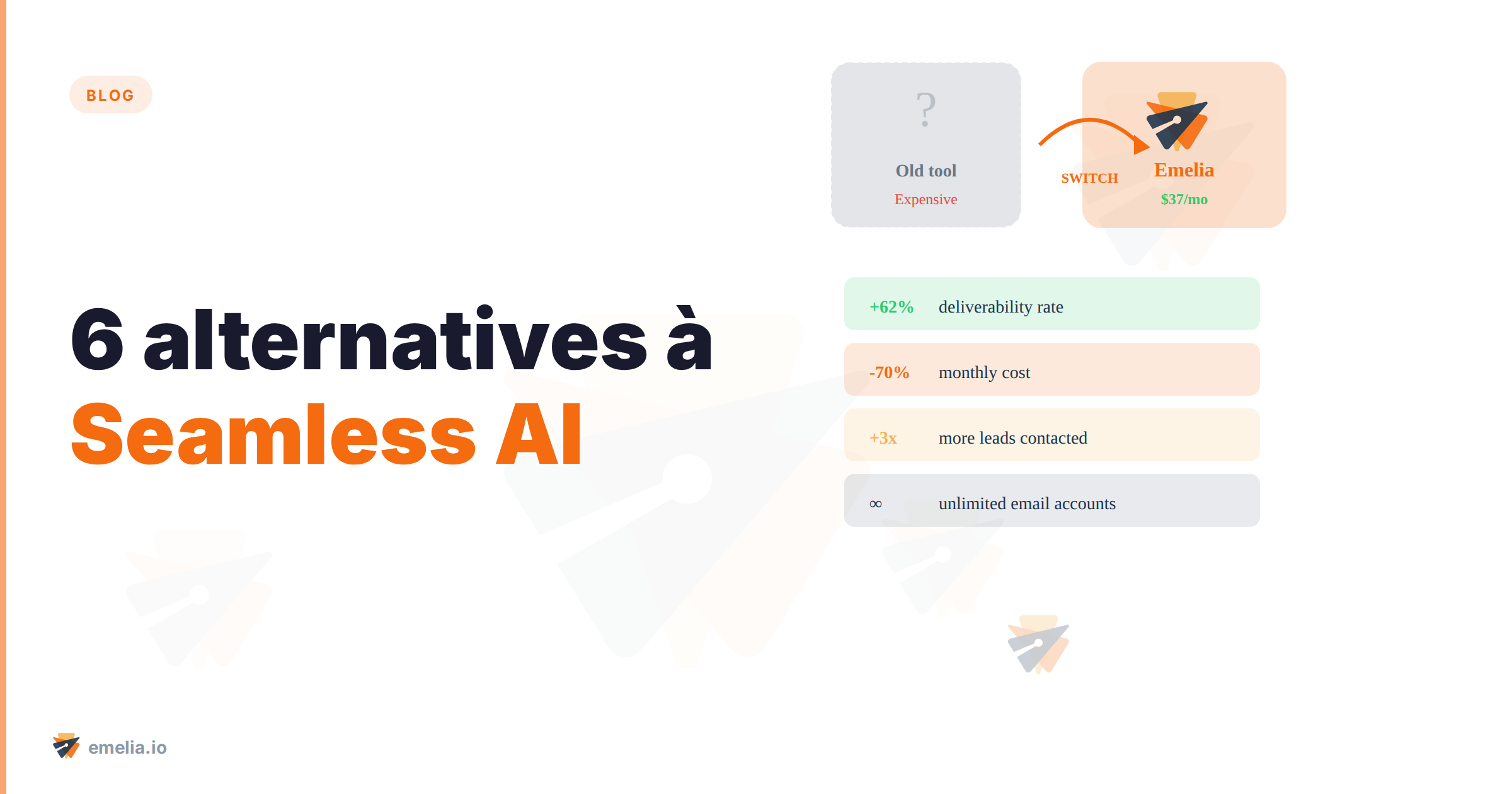6 alternatives à Seamless AI pour booster votre prospection B2B
