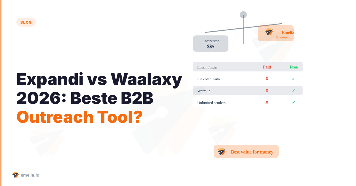 Expandi vs Waalaxy 2026: Beste B2B Outreach Tool?
