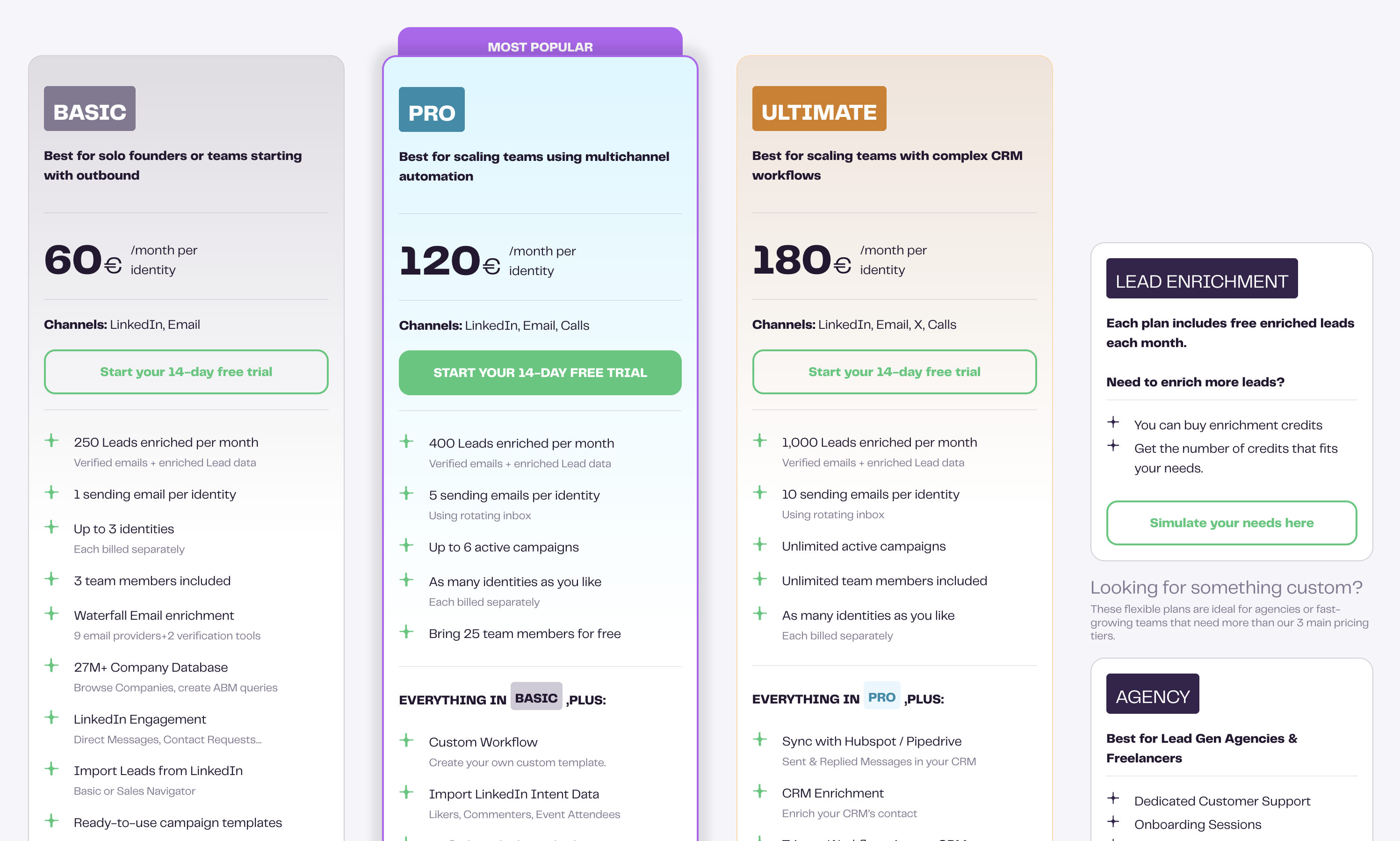 Scrennshot of La Growth Machine Pricing