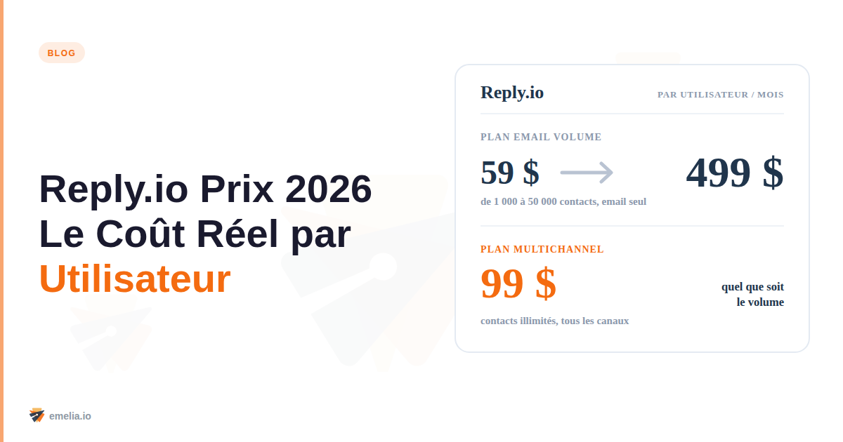 Reply.io Prix 2026 : le vrai coût par utilisateur et par canal
