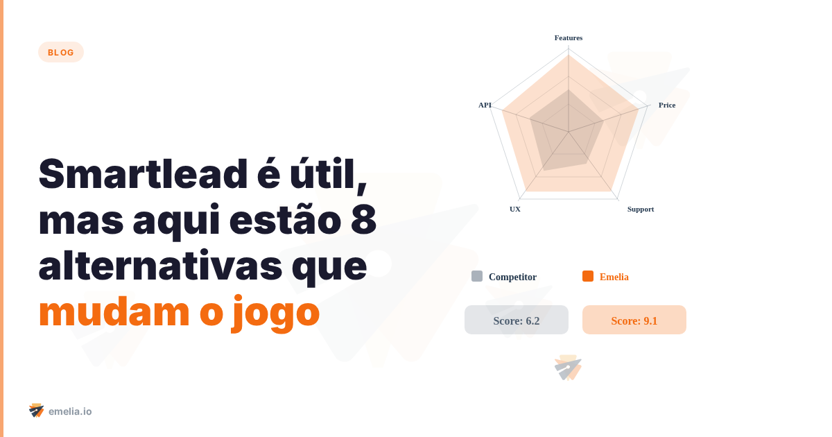 Smartlead é útil, mas aqui estão 8 alternativas que mudam o jogo