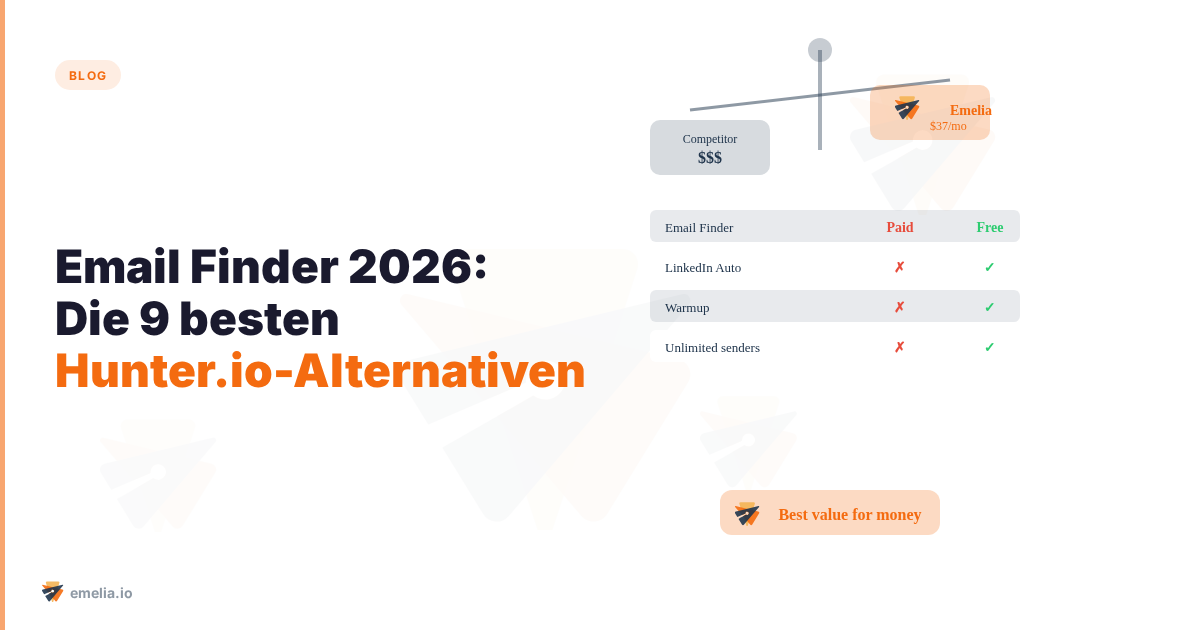 Email Finder 2026: Die 9 besten Hunter.io-Alternativen