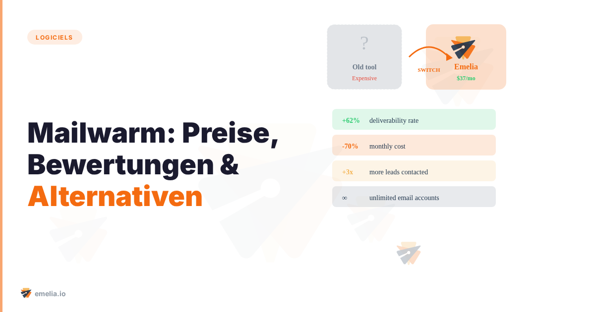 Mailwarm: Preise, Bewertungen & Alternativen