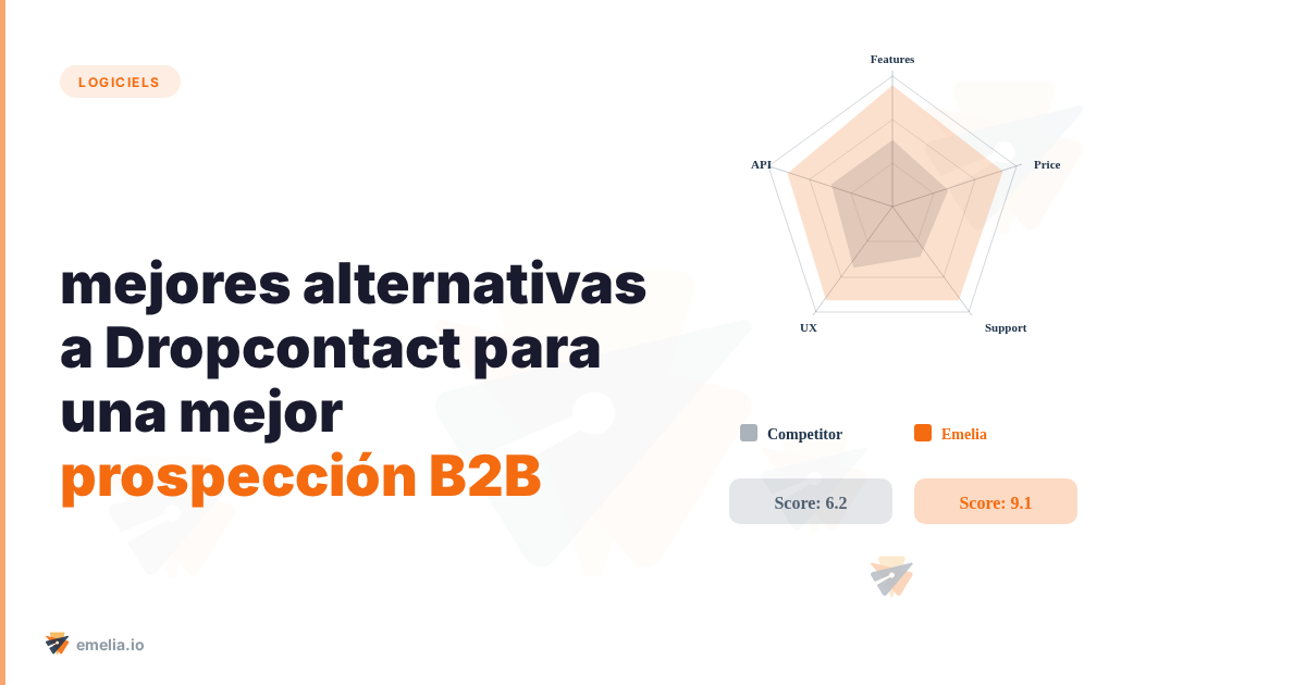 Las mejores alternativas a Dropcontact para una mejor prospección B2B